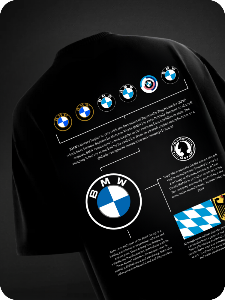 FueliQ Presents — Bavarian Blood (BLACK)