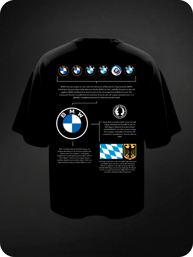 FueliQ Presents — Bavarian Blood (BLACK)