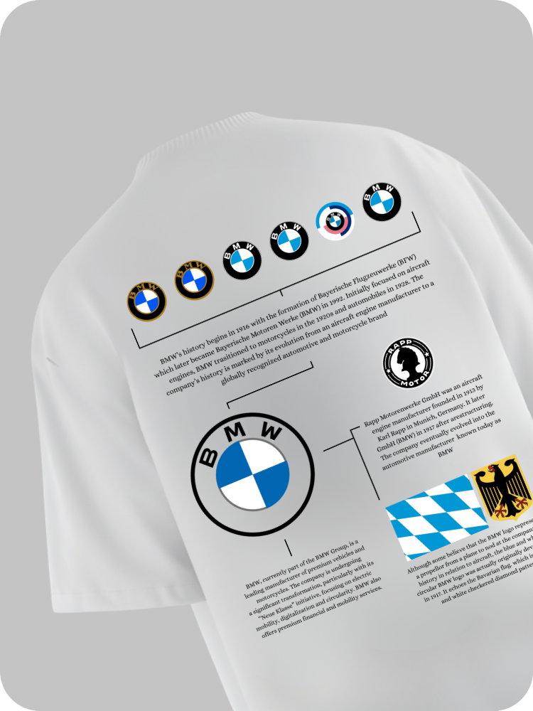 FueliQ Presents - Bavarian Blood (WHITE)